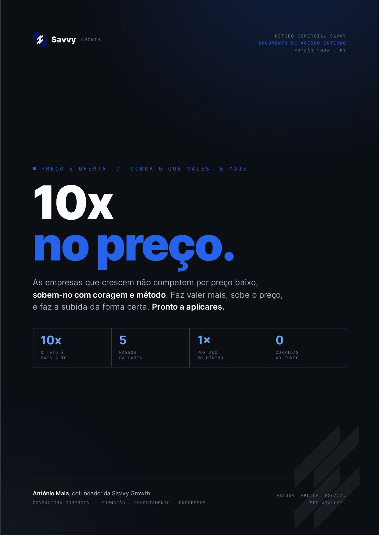 Capa do guia Preço 10x da Savvy Growth: 10x no preço.